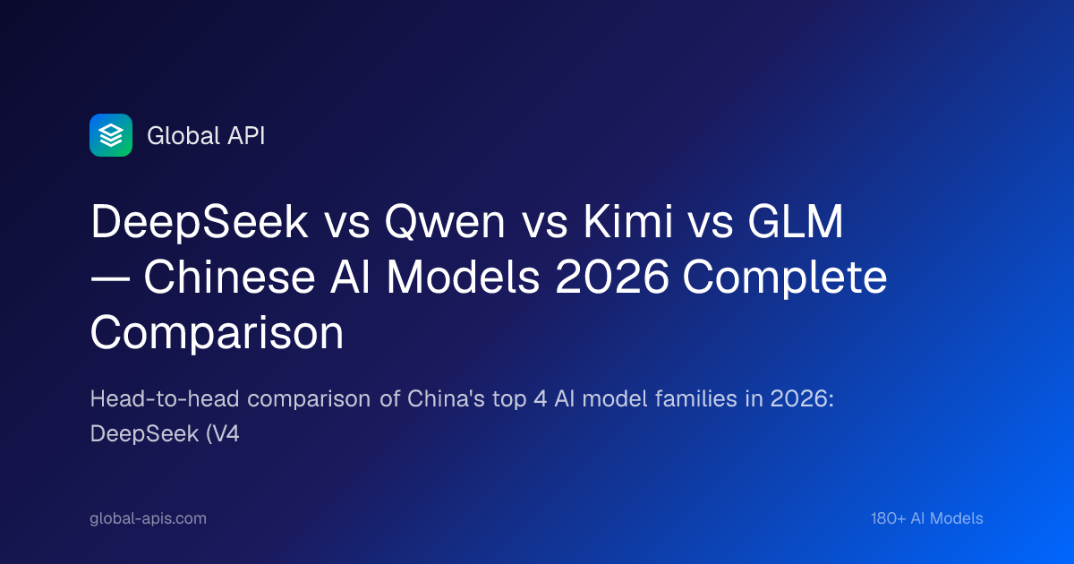 DeepSeek Vs Qwen Vs Kimi Vs Glm: Complete Guide